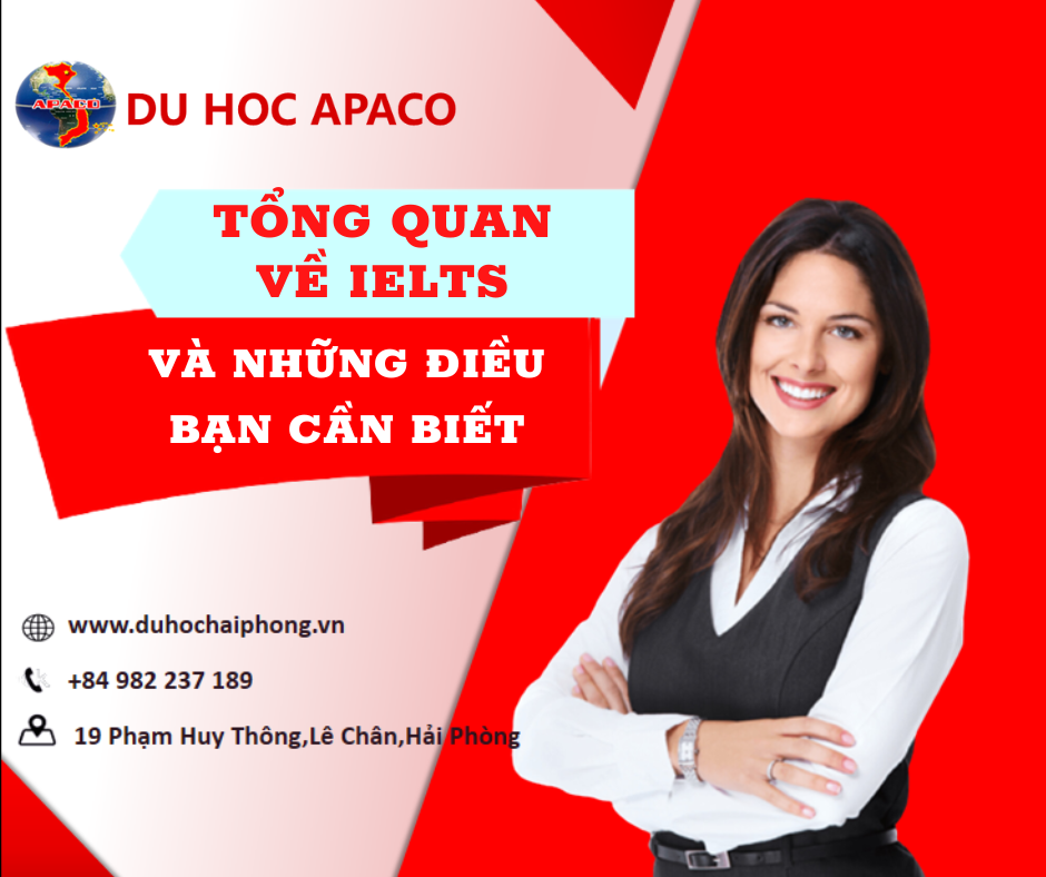 TỔNG QUAN VỀ IELTS VÀ NHỮNG ĐIỀU BẠN CẦN BIẾT 